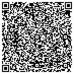 QR code with Americredit Financial Services Inc contacts