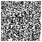 QR code with Patrick Air Force Base 45 Med contacts