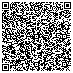 QR code with Realtors Assoc Thepalm Beaches contacts