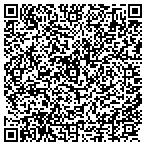 QR code with Pulaski Conservation District contacts