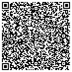 QR code with Southeast Mortgage Protctn Service contacts