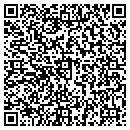 QR code with Health Department contacts