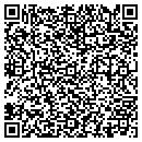 QR code with M & M Farm Inc contacts