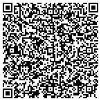 QR code with Matthew C. Bothwell, P.A. contacts