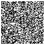 QR code with Jacksonville Auto Salvage Inc contacts