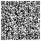 QR code with Richard's Restaurant Hood Clng contacts