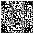 QR code with Stone's Outhouse Inc contacts