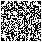 QR code with Three Rivers Housing Foundaton contacts