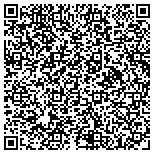 QR code with Unlimited Resources Incorporated contacts