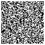 QR code with Intec International Technical contacts