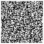 QR code with Pinellas County Risk Management contacts