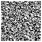 QR code with Southern Technology Solutions contacts