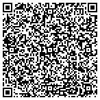 QR code with Pinellas County Utilities-Engr contacts