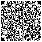 QR code with Kearneys Real Estate Services contacts
