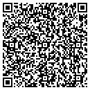 QR code with Choctawhatchee Paint contacts