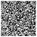 QR code with Santa Rosa Beach & Pool Service contacts