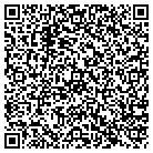 QR code with Monroe County Detention Center contacts