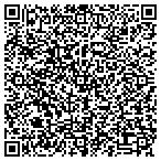 QR code with Palms A Plnty Dcrative Railing contacts