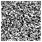 QR code with Sport Management Research Inst contacts