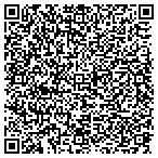 QR code with Medical Education Training Service contacts