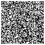 QR code with Sterile Processing Consulting Group contacts