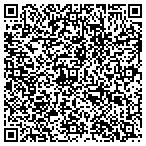 QR code with National Real Estate Advisors contacts