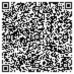 QR code with Pusha Mathews Janitorial Services contacts