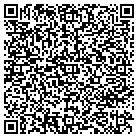 QR code with Momentum Sales & Marketing Inc contacts