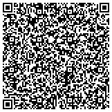 QR code with Pediatric Dentistry and Orthodontic Specialists contacts