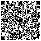 QR code with Healthcare Solutions Team - John  Kellner contacts