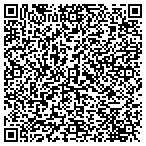 QR code with Suncoast Endodontic Specialists contacts