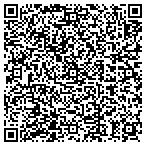 QR code with Sullivan County Oral Health Collaborative contacts