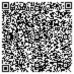 QR code with Allergy Solutions Of NY Inc contacts