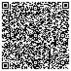 QR code with United Surgical Partners International Inc contacts