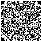 QR code with Los Rios River Runners contacts