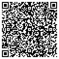 QR code with Synergy Care Inc contacts