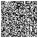 QR code with Medicare Benefits Direct contacts