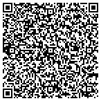 QR code with Interior Decorating Center & Mfg contacts