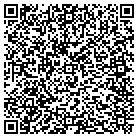 QR code with Mountain Valley Spring Co Inc contacts