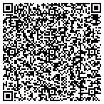 QR code with Varveris Michael P MD contacts