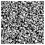 QR code with Non Surgical Center For Physical & Sports Medici contacts
