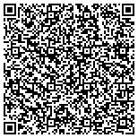 QR code with Spine & Sport Rehab Institute contacts