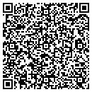 QR code with M D P A contacts