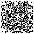 QR code with Treat Yourself Fitness Inc contacts