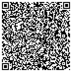 QR code with Medical Business Service Co Inc contacts