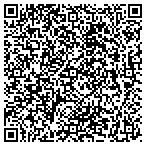 QR code with Innovative Cancer Institute contacts