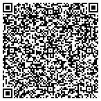 QR code with Louisville CyberKnife contacts