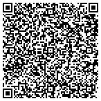 QR code with Rockwood Cancer Treatment Center contacts
