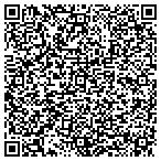 QR code with Investpro International Inc contacts