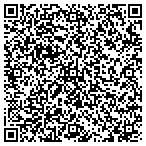 QR code with Partner with Richard Today contacts